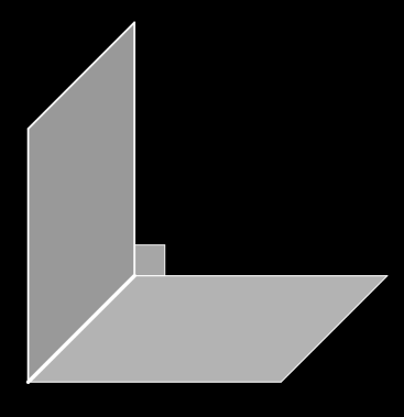 Figura 9 Planos Paralelos: No espaço R 3 são planos que não tem interseção.