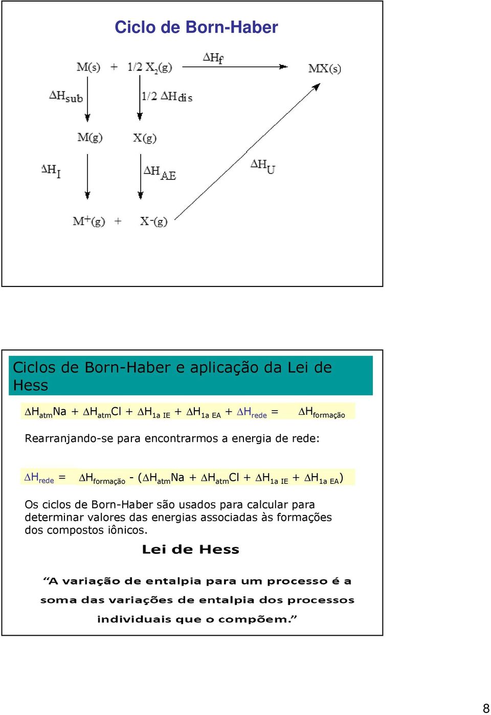 = H formação - ( H atm Na + H atm Cl + H 1a IE + H 1a EA ) Os ciclos de Born-Haber são usados