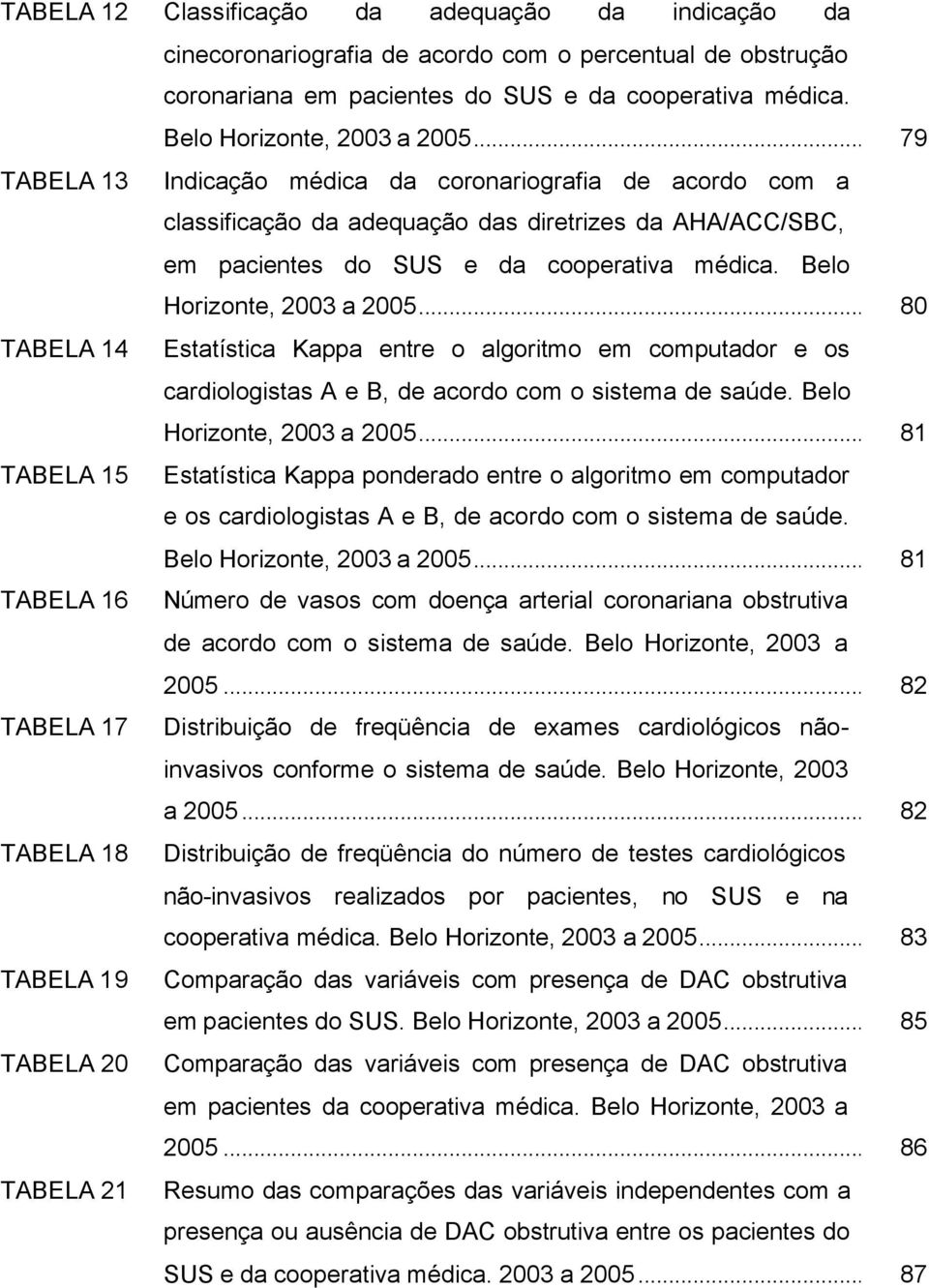 ..80 TABELA 14 Estatística Kappa entre o algoritmo em computador e os cardiologistas A e B, de acordo com o sistema de saúde. Belo Horizonte, 2003 a 2005.