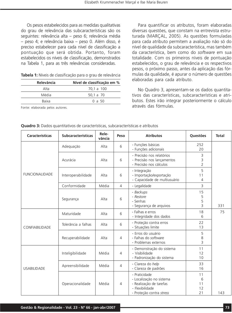 Portanto, foram estabelecidos os níveis de classificação, demonstrados na Tabela 1, para as três relevâncias consideradas.