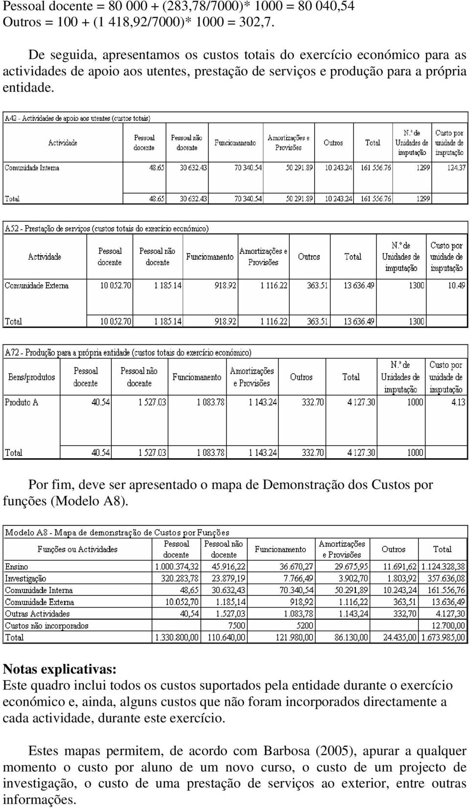 Por fim, deve ser apresentado o mapa de Demonstração dos Custos por funções (Modelo A8).