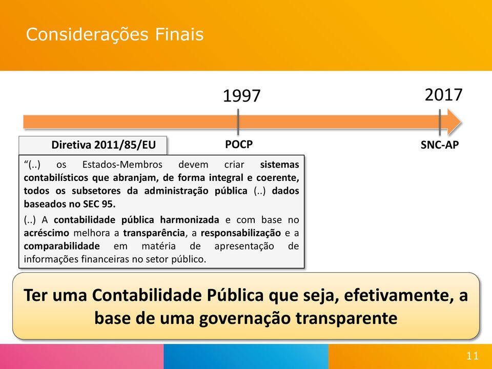 administração pública (.