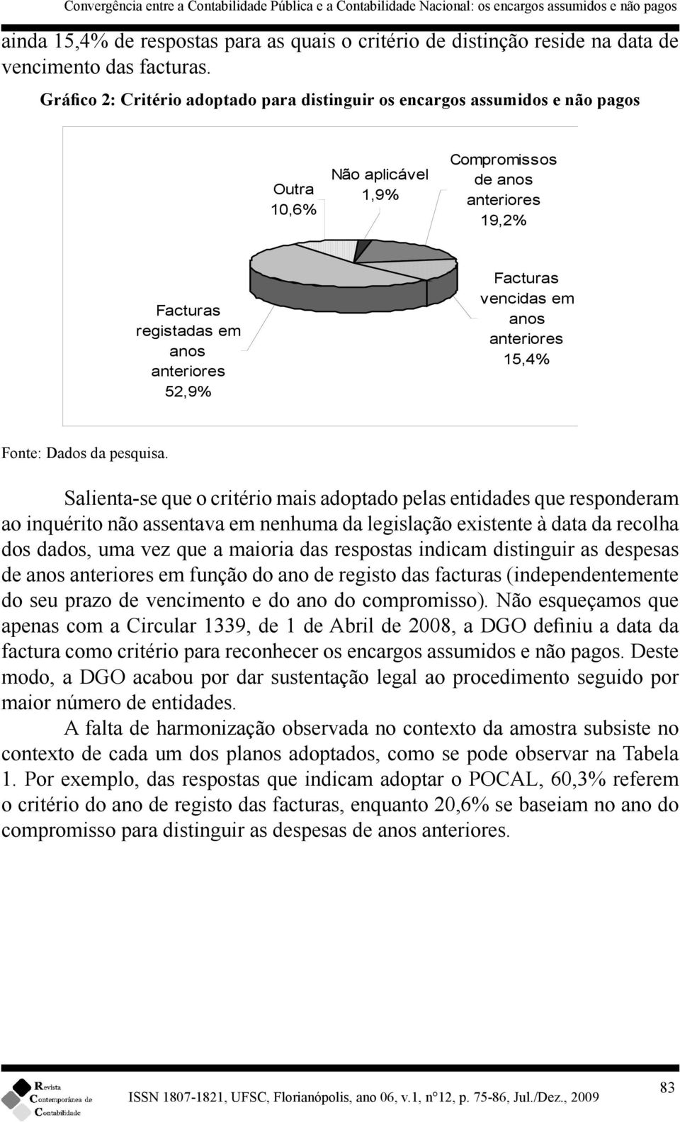 Gráfico 2: Critério adoptado para distinguir os encargos assumidos e não pagos Outra 10,6% Não aplicável 1,9% Compromissos de anos anteriores 19,2% Facturas registadas em anos anteriores 52,9%