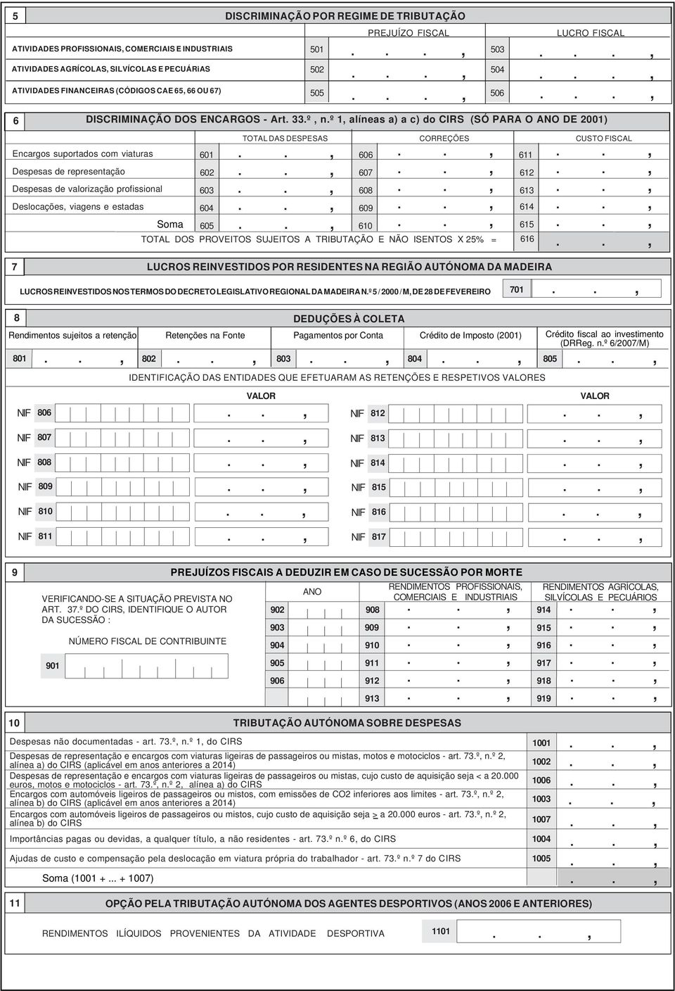 º 1, alíneas a) a c) do CIRS (SÓ PARA O AO DE 2001) Encargos suportados com viaturas Despesas de representação Despesas de valorização profissional Deslocações, viagens e estadas Soma 601 602 603 604