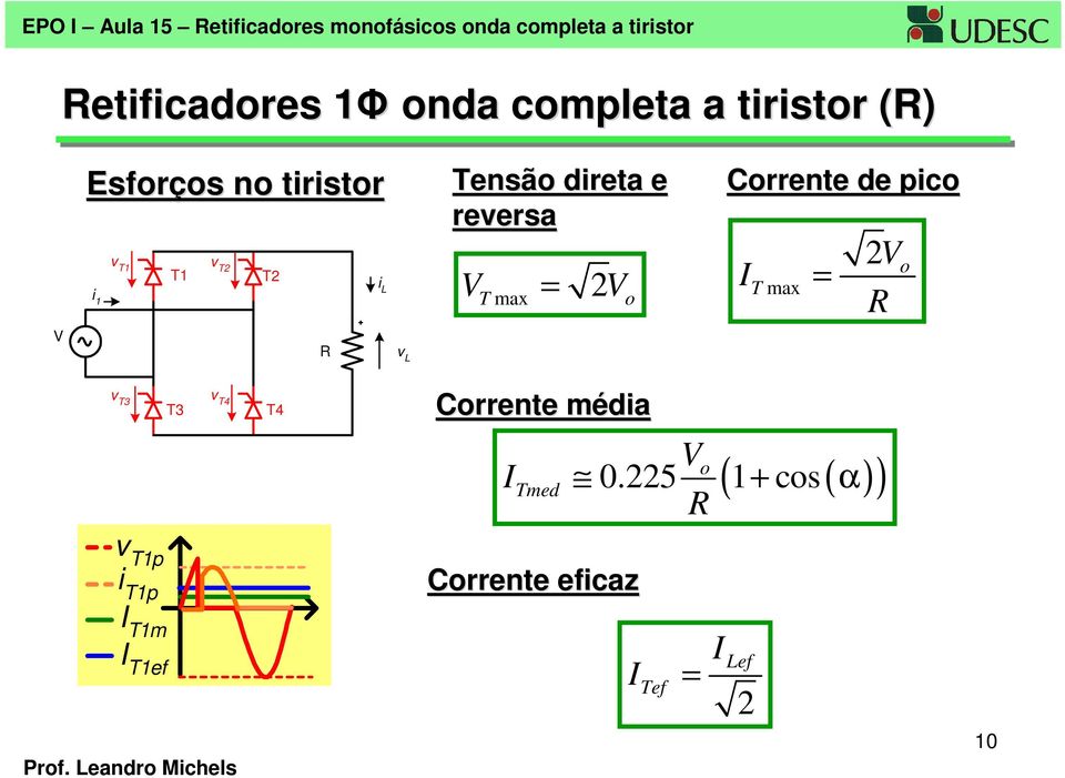 T max = 2 o v T3 T3 v T4 T4 Corrente médiam Tmed o 0.