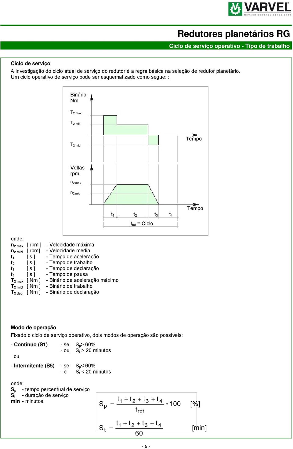 Velocidade máxima n 2 mid [ rpm] - Velocidade media t 1 [ s ] - Tempo de aceleração t 2 [ s ] - Tempo de trabalho t 3 [ s ] - Tempo de declaração t 4 [ s ] - Tempo de pausa T 2 max [ Nm ] - Binário