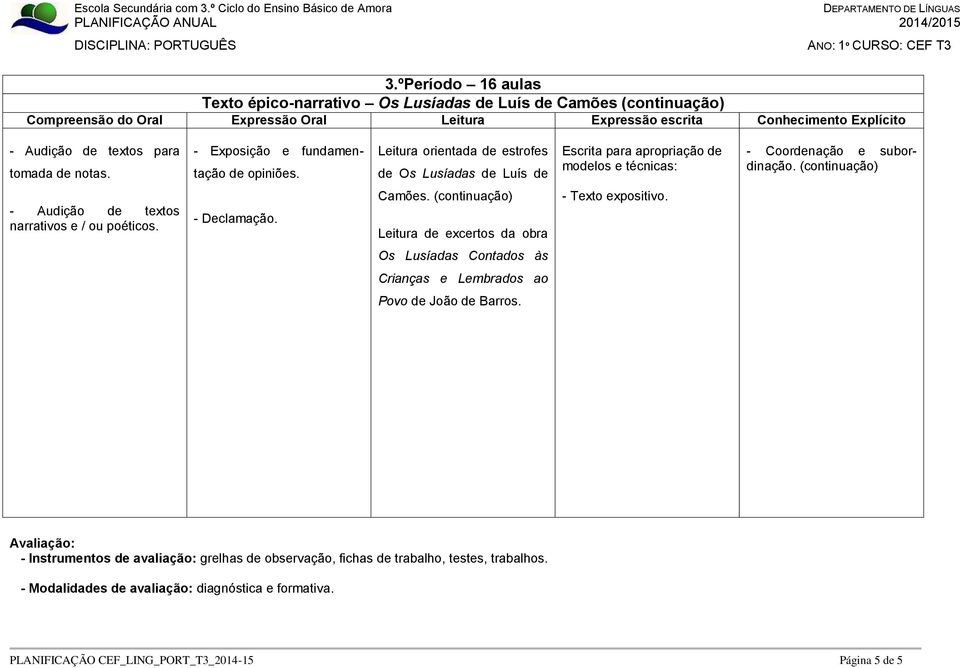 (continuação) Leitura de excertos da obra - Texto expositivo. Os Lusíadas Contados às Crianças e Lembrados ao Povo de João de Barros.