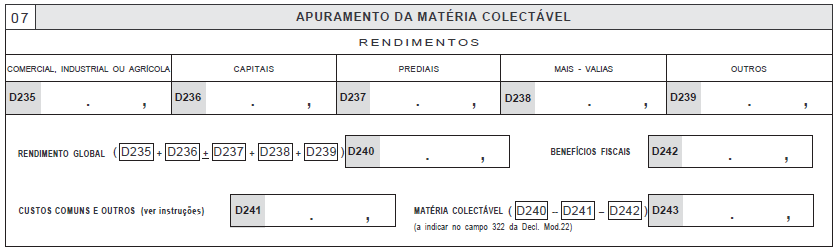 Principais isenções das ESNL em sede de IRC Exemplo Prático n.