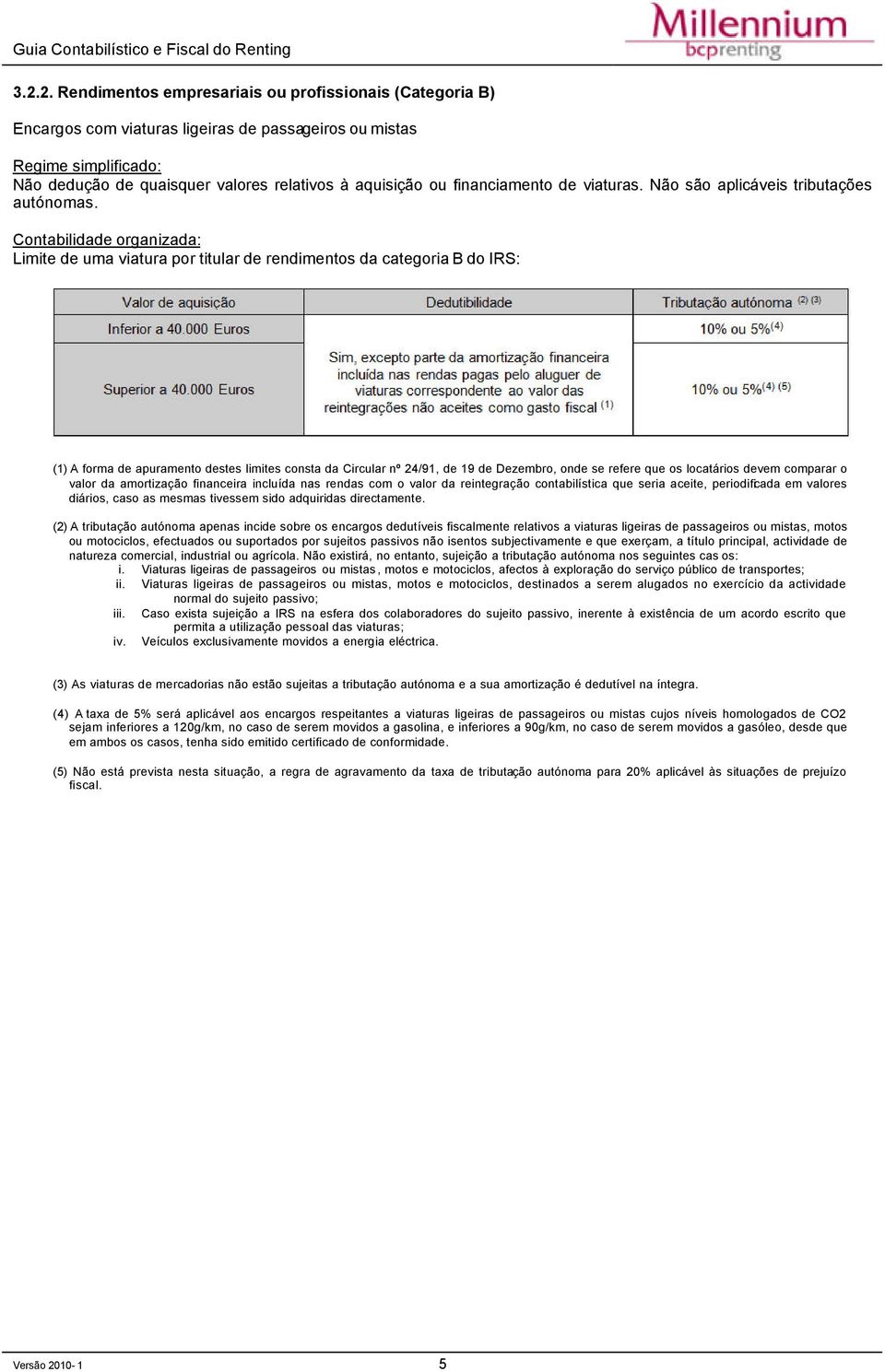 Contabilidade organizada: Limite de uma viatura por titular de rendimentos da categoria B do IRS: (1) A forma de apuramento destes limites consta da Circular nº 24/91, de 19 de Dezembro, onde se