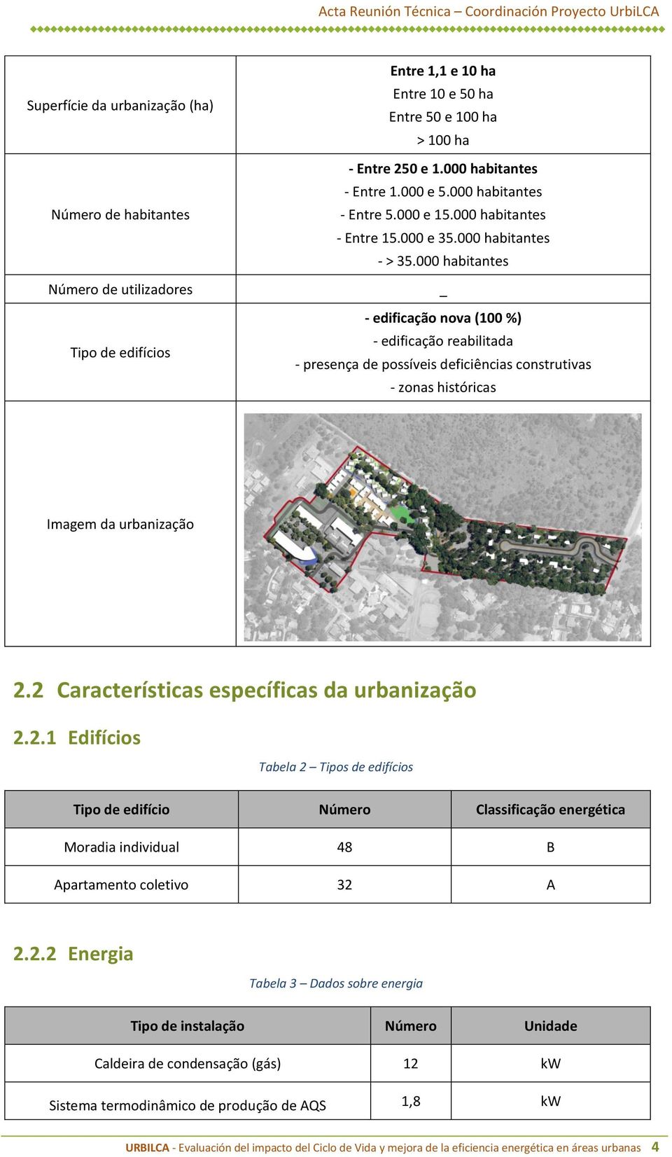 000 habitantes _ - edificação nova (100 %) - edificação reabilitada - presença de possíveis deficiências construtivas - zonas históricas Imagem da urbanização 2.