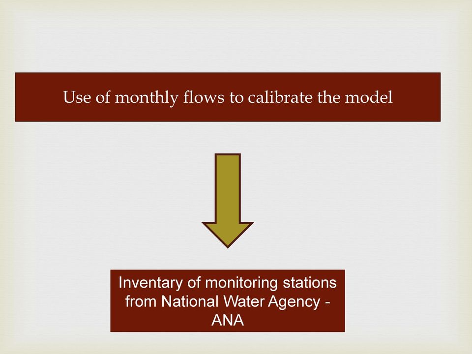 Inventary of monitoring