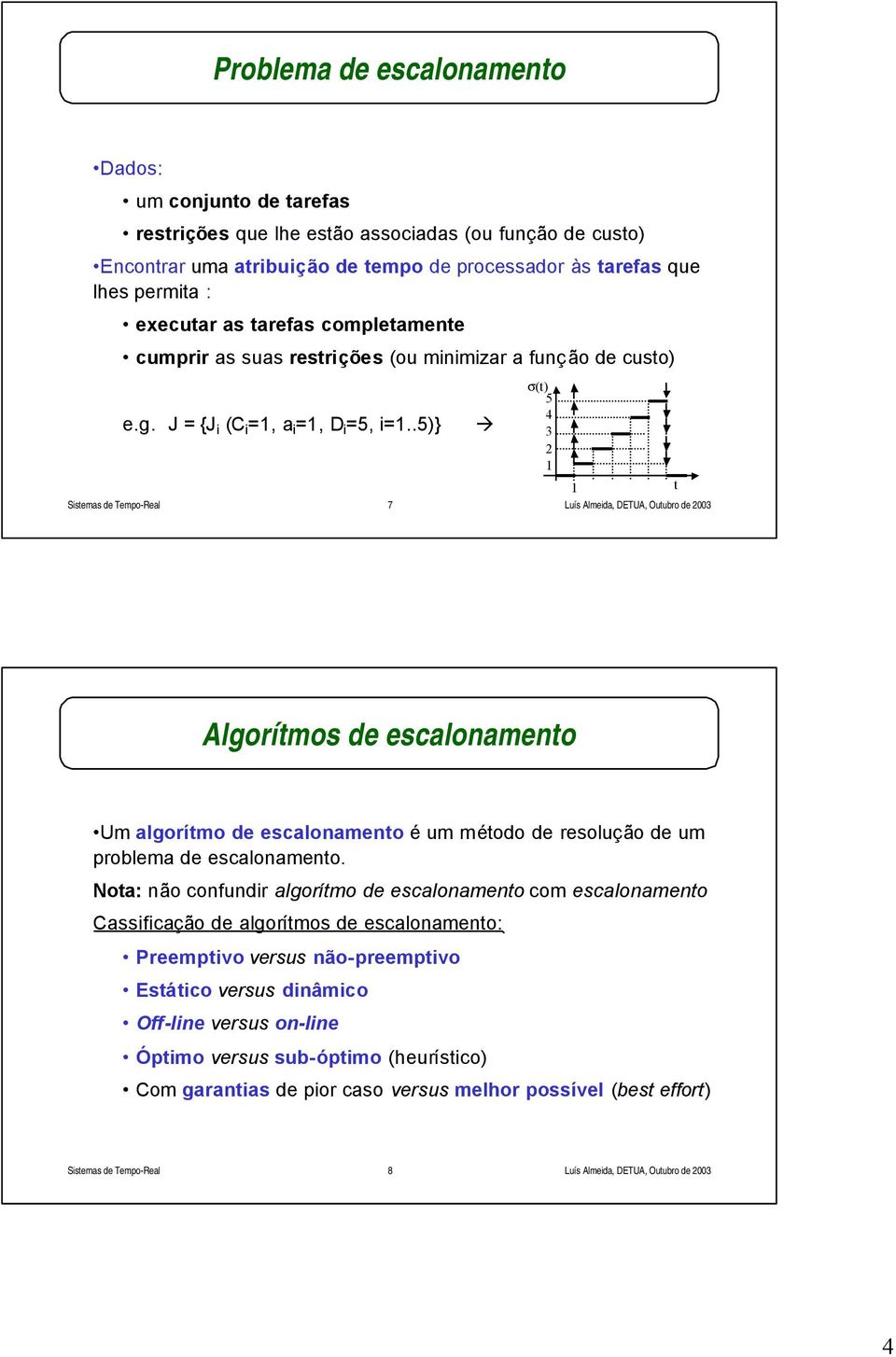 .5)} 7 σ(t) 5 t Algorítmos de escalonamento Um algorítmo de escalonamento é um método de resolução de um problema de escalonamento.