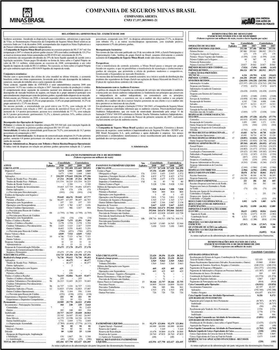 auditores independentes. A Companhia de Seguros Minas Brasil apresentou no exercício prejuízo de R$ 27.567 mil.