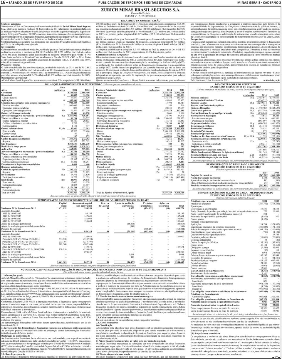 , relativas ao exercício findo em 31 de dezembro de elaboradas em conformidade com as práticas contábeis adotadas no Brasil, aplicáveis às entidades supervisionadas pela Superintendência de Seguros