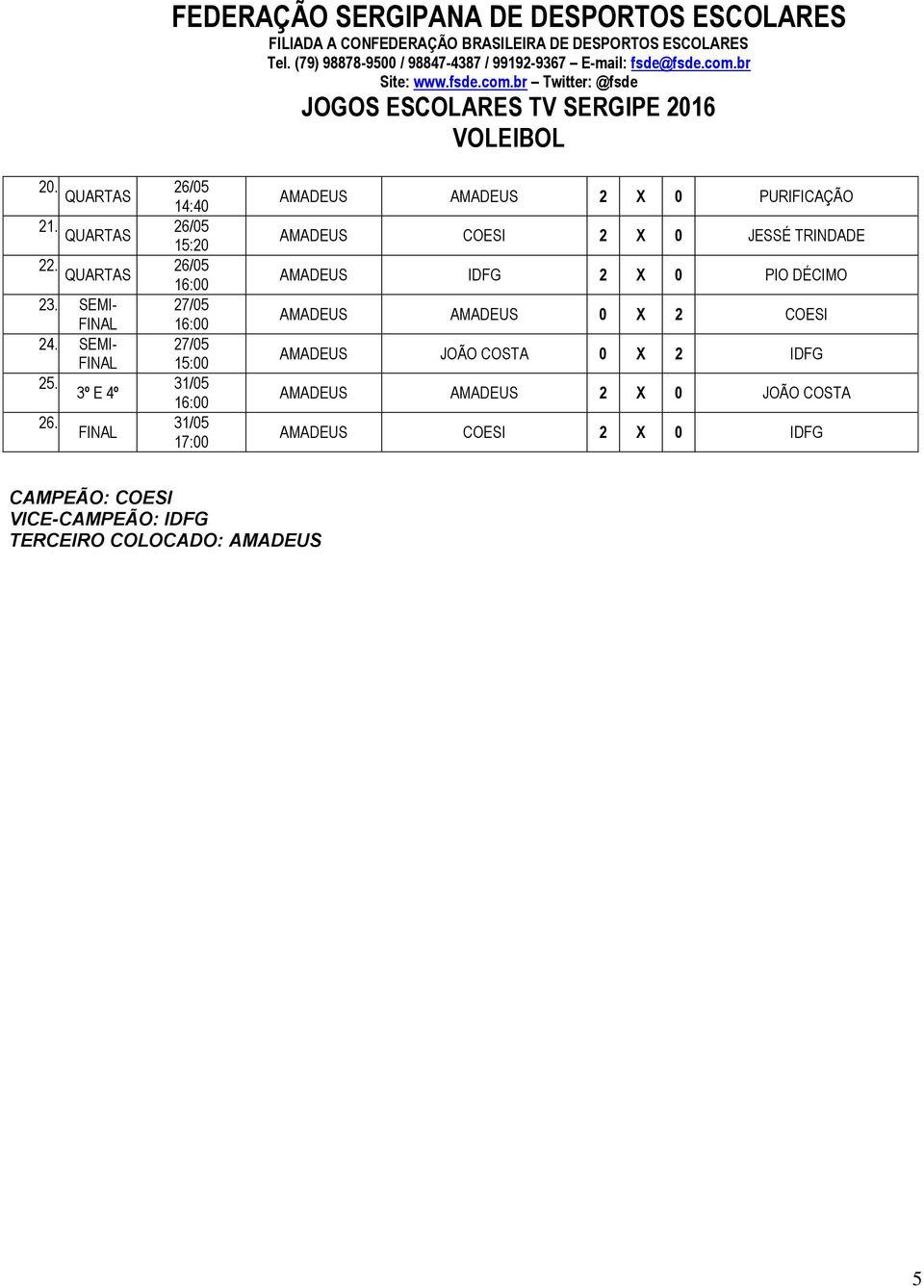 26/05 QURTS 2 26/05 QURTS 2 26/05 QURTS 2 SEMI- 27/05 FINL 2 SEMI- 27/05 FINL 15:00 2 31/05 3º E 4º 2 31/05 FINL