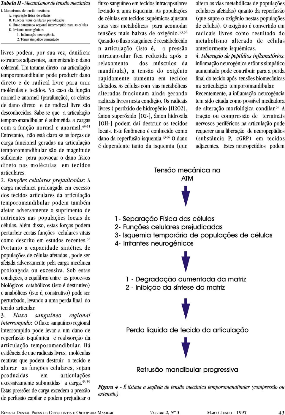 Tônus simpático aumentado livres podem, por sua vez, danificar estruturas adjacentes, aumentando o dano colateral.