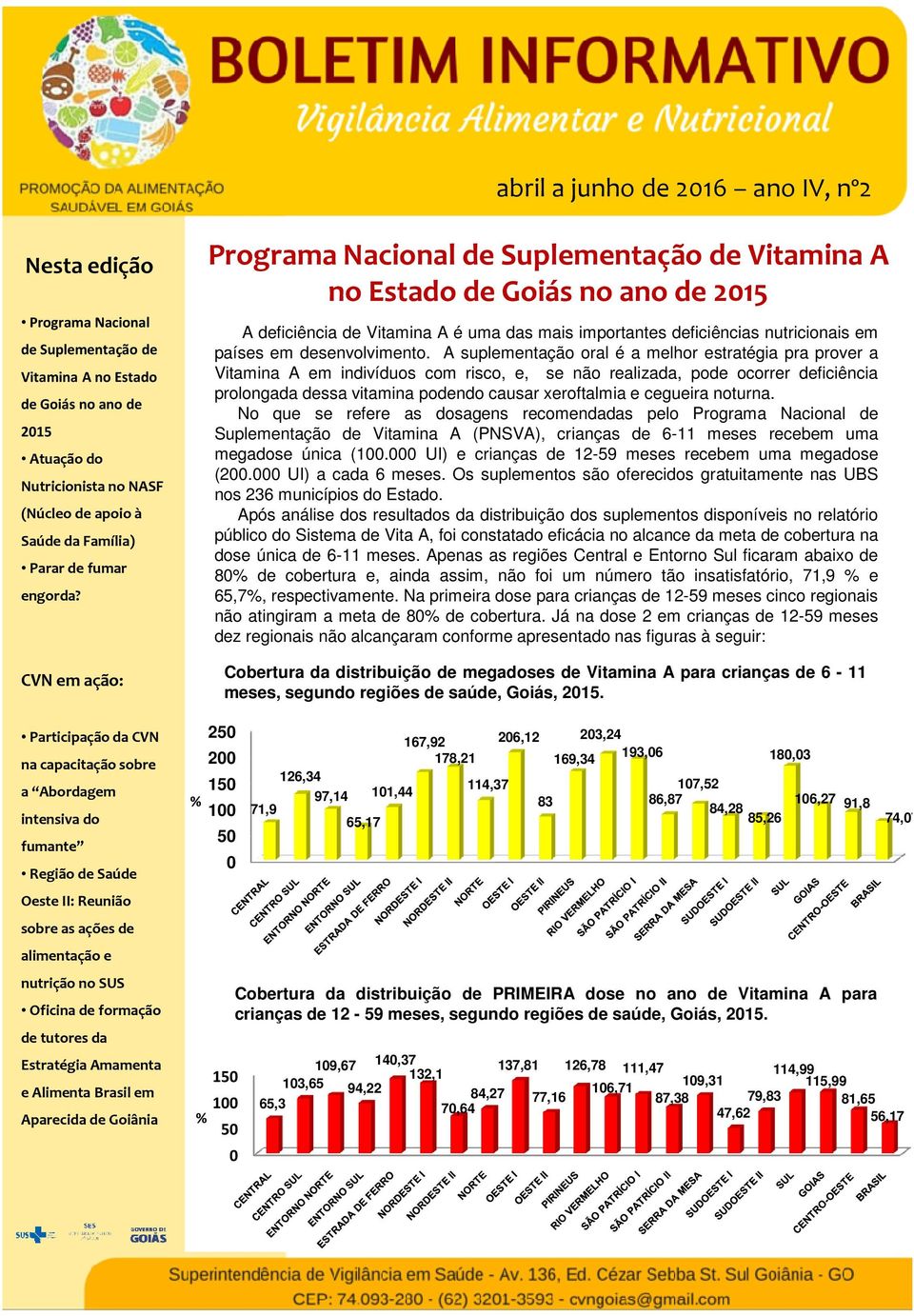 CVN em ação: Participação da CVN na capacitação sobre a Abordagem intensiva do fumante Região de Saúde Oeste II: Reunião sobre as ações de alimentação e nutrição no SUS Oficina de formação de tutores