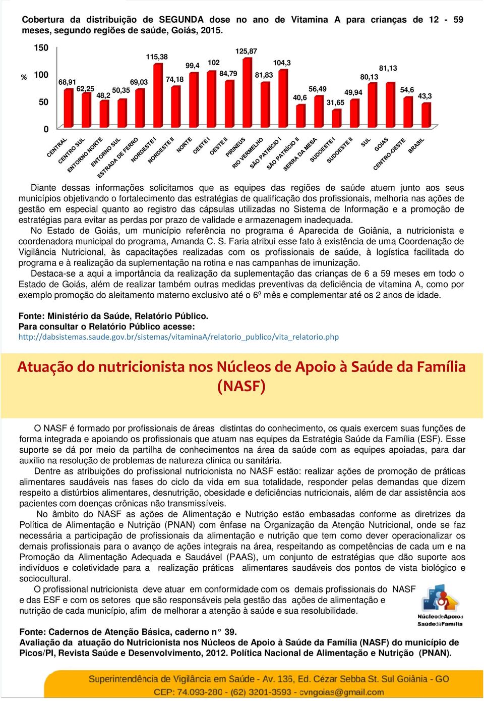 regiões de saúde atuem junto aos seus municípios objetivando o fortalecimento das estratégias de qualificação dos profissionais, melhoria nas ações de gestão em especial quanto ao registro das