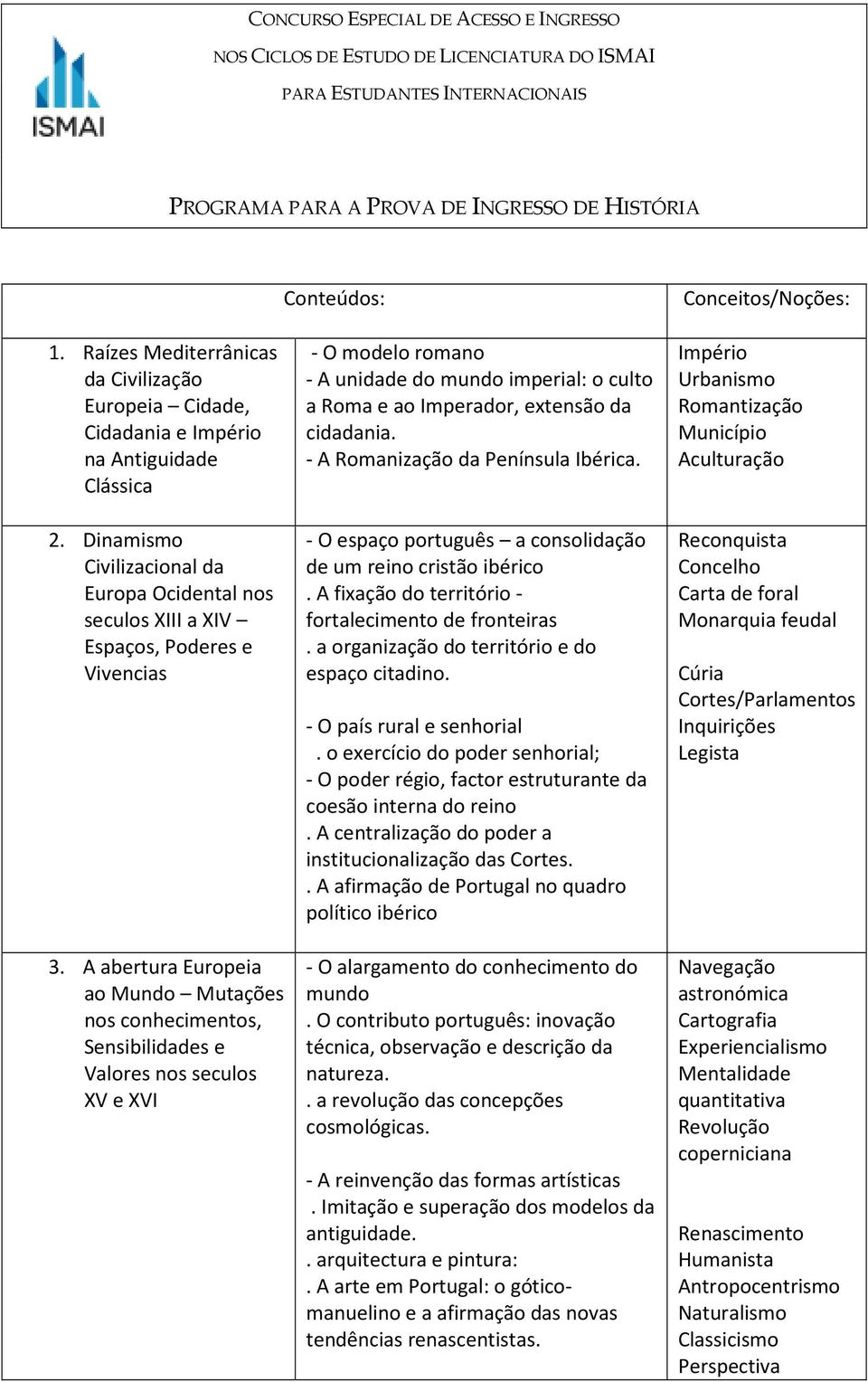 Dinamismo Civilizacional da Europa Ocidental nos seculos XIII a XIV Espaços, Poderes e Vivencias Conteúdos: - O modelo romano - A unidade do mundo imperial: o culto a Roma e ao Imperador, extensão da