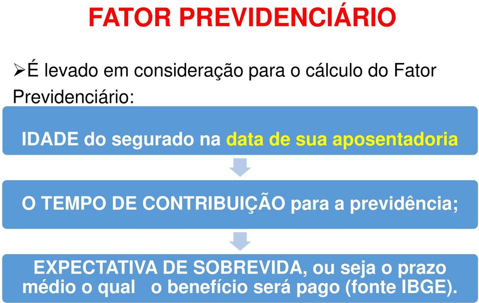 aposentadoria O TEMPO DE CONTRIBUIÇÃO para a previdência;