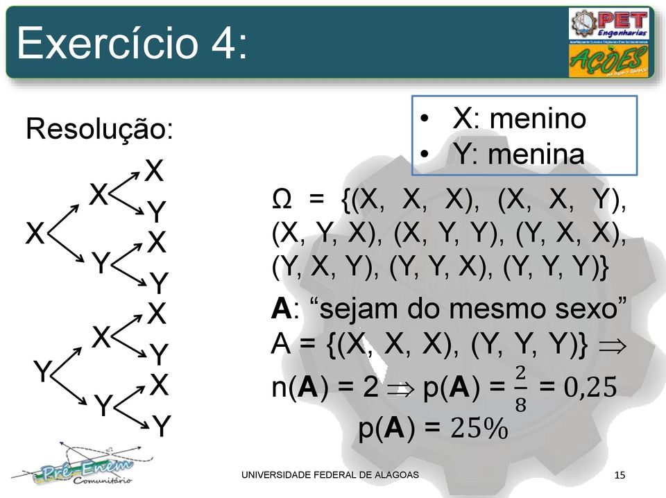 (Y, Y, X), (Y, Y, Y)} A: sejam do mesmo sexo A = {(X, X, X), (Y, Y, Y)}