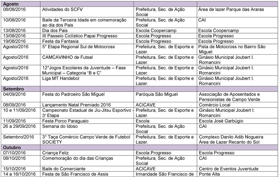 Fantasia Escola Progresso Escola Progresso Agosto/2016 5 Etapa Regional Sul de Motocross Pista de Motocross no Bairro São Miguel Agosto/2016 CAMCAVINHO de Futsal Agosto/2016 12 Jogos Escolares da