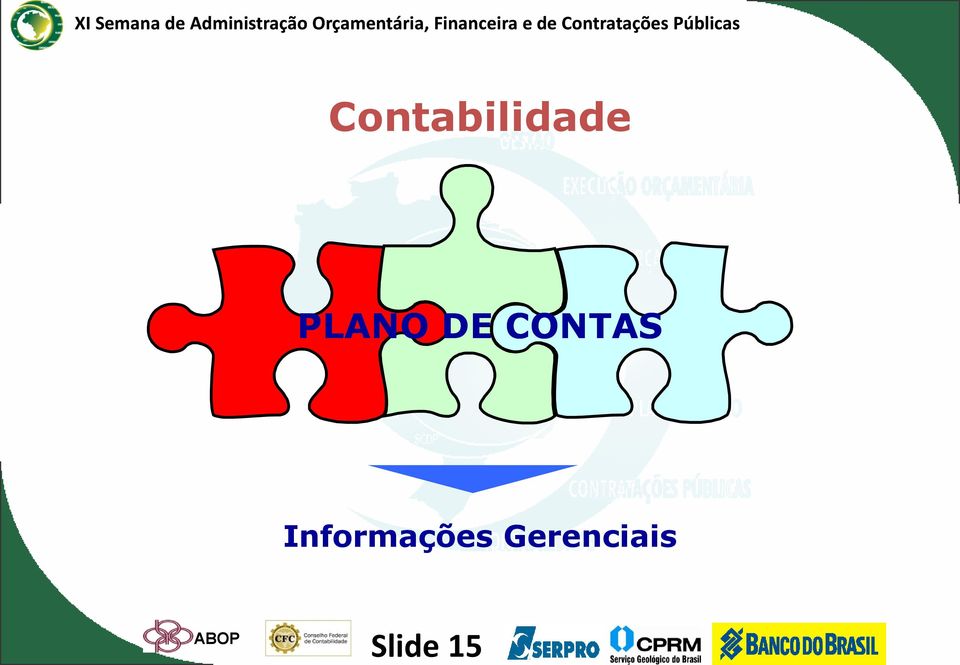 Informações