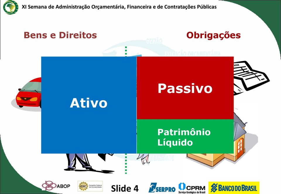 Passivo