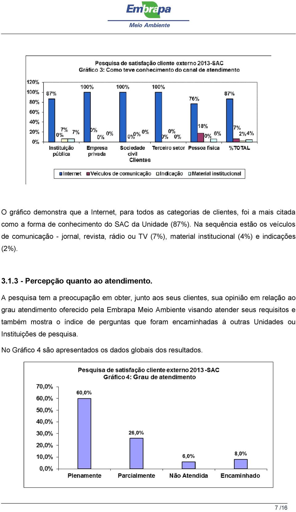 3 - Percepção quanto ao atendimento.