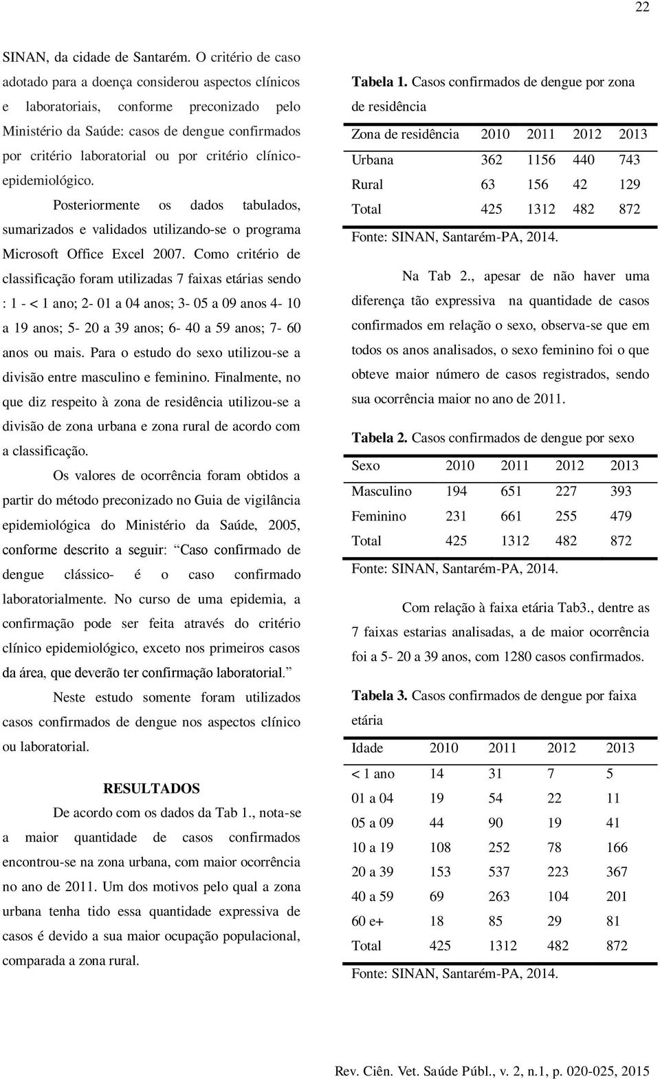 critério clínicoepidemiológico. Posteriormente os dados tabulados, sumarizados e validados utilizando-se o programa Microsoft Office Excel 2007.