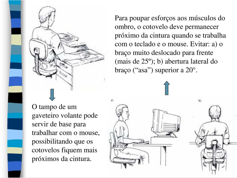 Para poupar esforços aos músculos do ombro, o cotovelo deve permanecer próximo da cintura quando