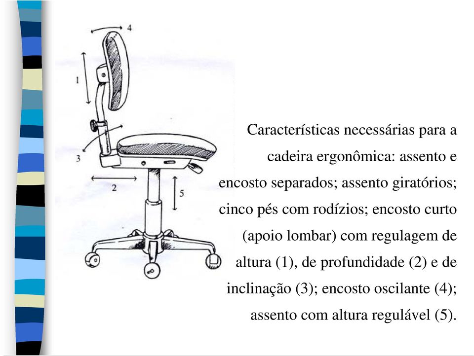 curto (apoio lombar) com regulagem de altura (1), de profundidade (2)