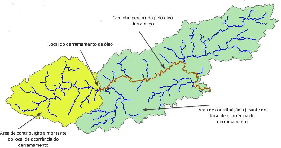 TerraHidro Análise: Drenagem & dutos de óleo