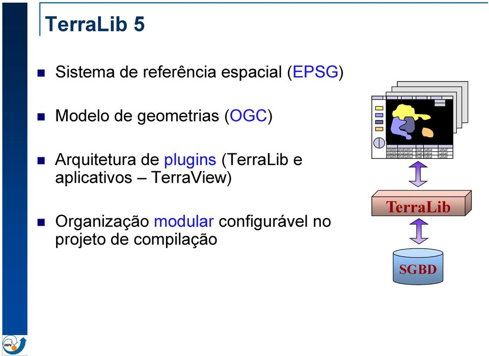 configurável no projeto de compilação Jfddfjh gfsdfgdfssf fsdf fsdfsd sdfsdf