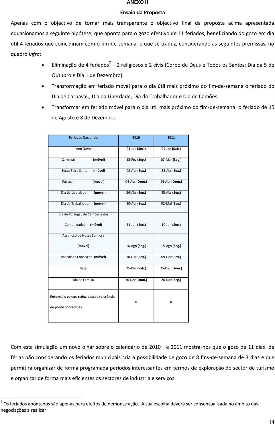 religiosos e 2 civis (Corpo de Deus e Todos os Santos; Dia da 5 de Outubro e Dia 1 de Dezembro).