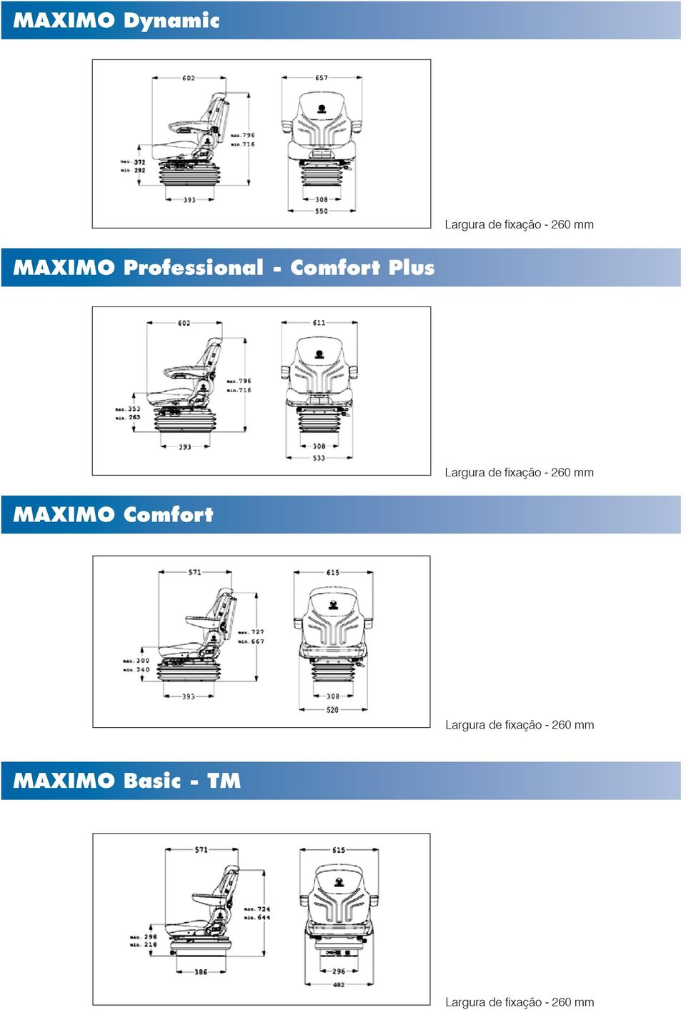 fixação - 260 mm MAXIMO Comfort Largura de