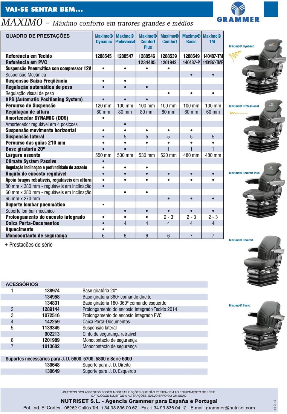 1288547 1288546 1288539 1288549 140487-TM Referência em PVC 1234485 1201942 140487-P 140487-TMP Suspensão Pneumática con compressor 12V Suspensão Mecânica Suspensão Baixa Freqüência Regulação