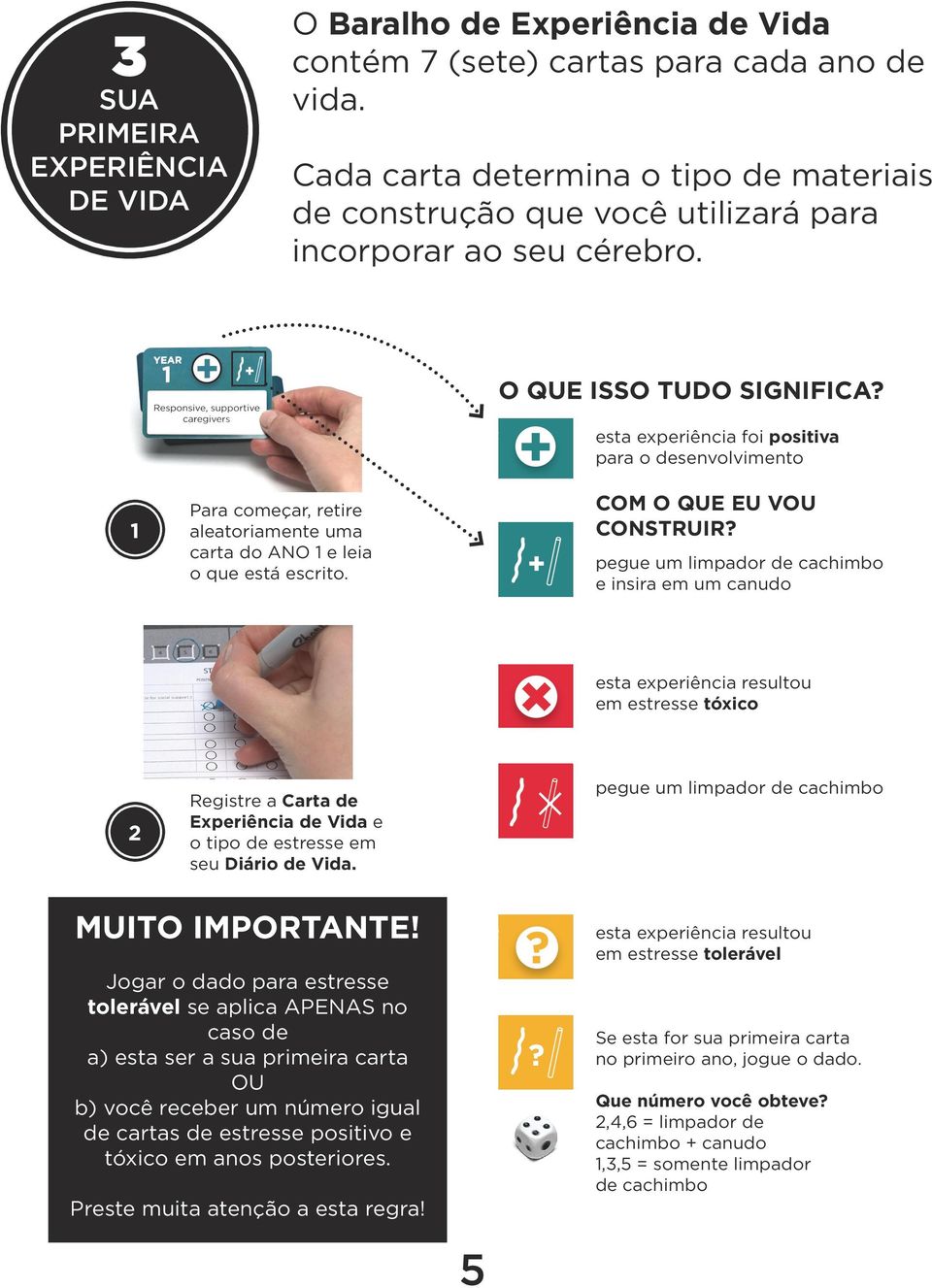 esta experiência foi positiva para o desenvolvimento Para começar, retire aleatoriamente uma carta do ANO e leia o que está escrito. COM O QUE EU VOU CONSTRUIR?