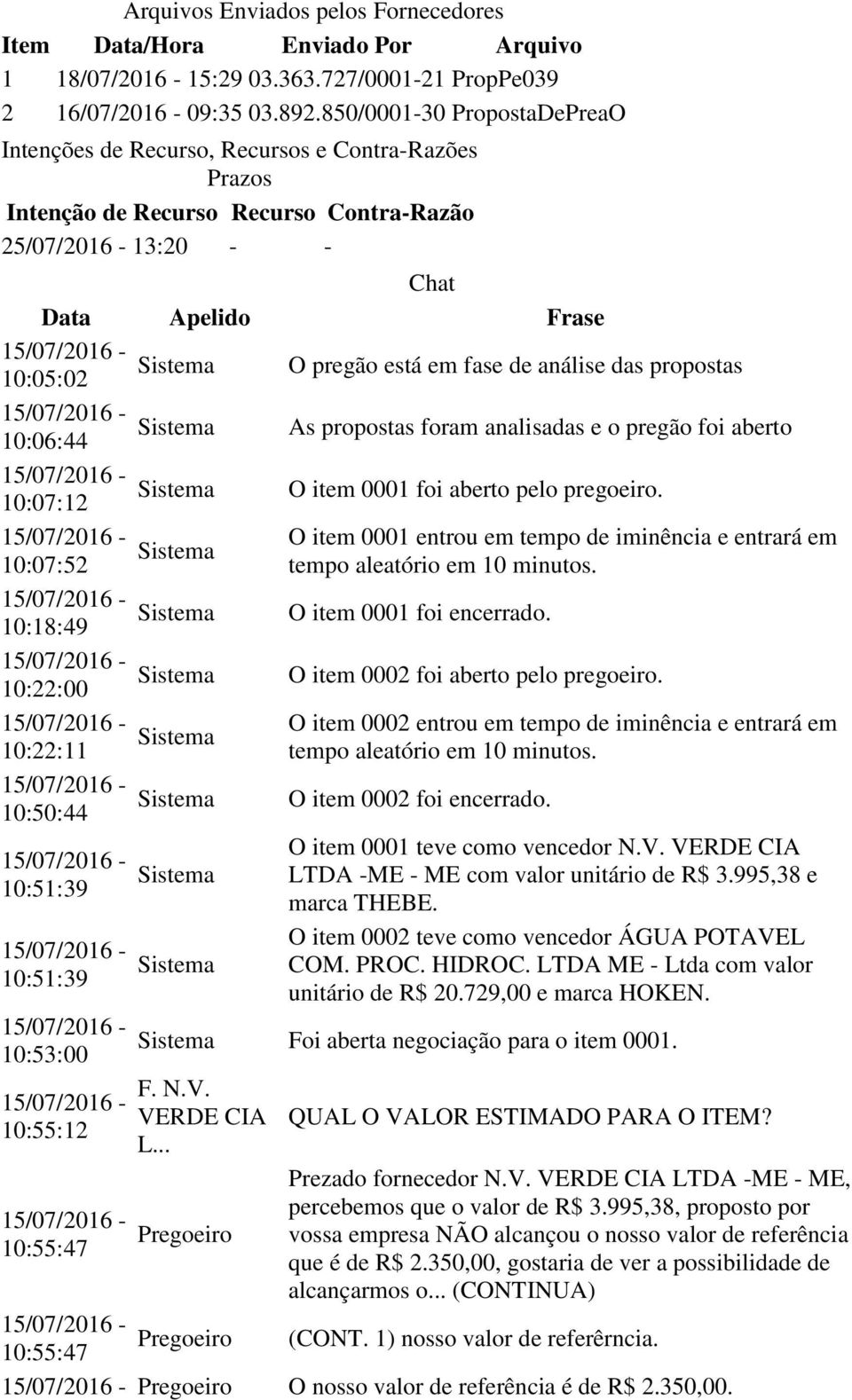 das propostas 10:06:44 As propostas foram analisadas e o pregão foi aberto 10:07:12 O item 0001 foi aberto pelo pregoeiro.