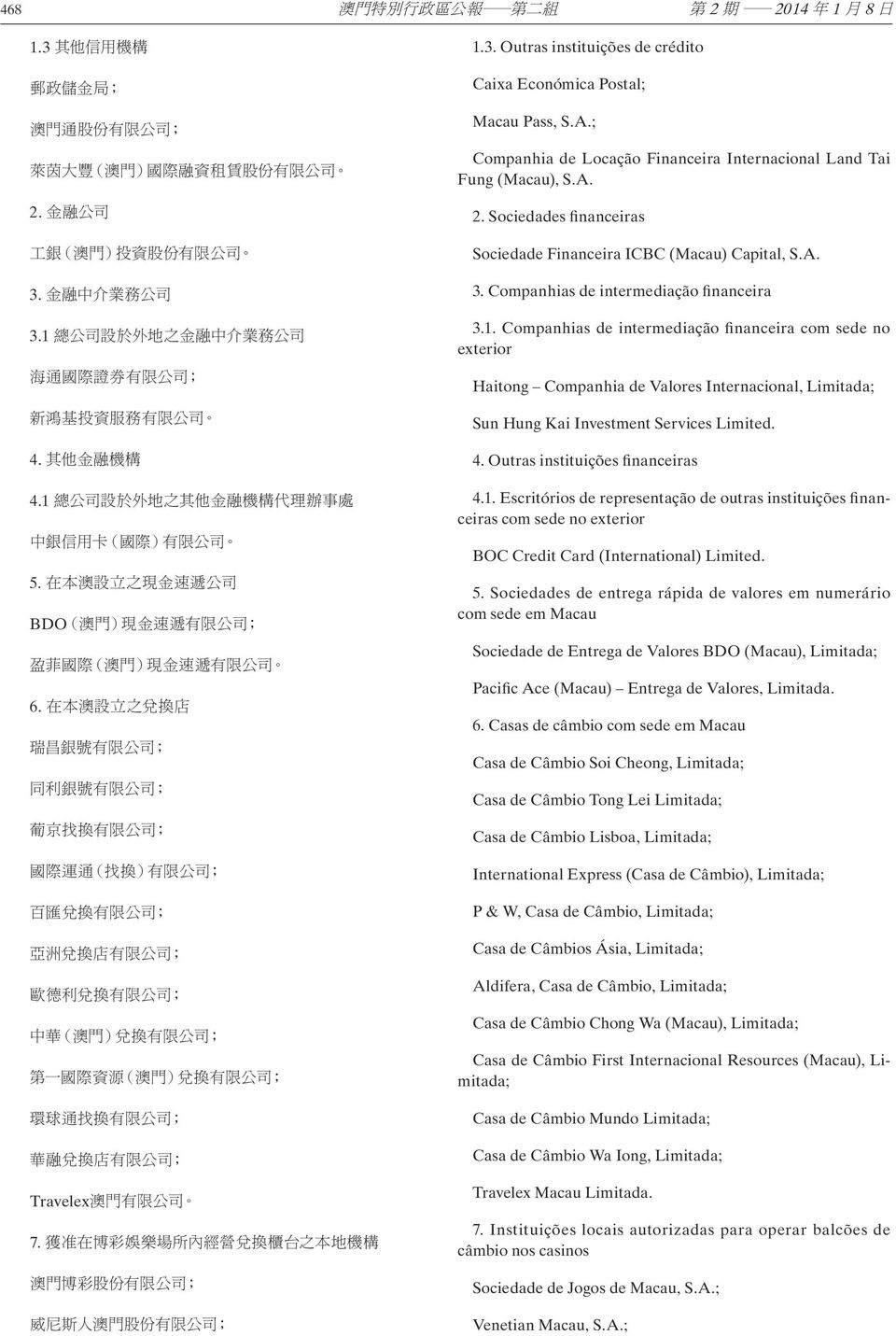 Companhias de intermediação financeira com sede no exterior Haitong Companhia de Valores Internacional, Limitada; Sun Hung Kai Investment Services Limited. 4. Outras instituições financeiras 4.1.