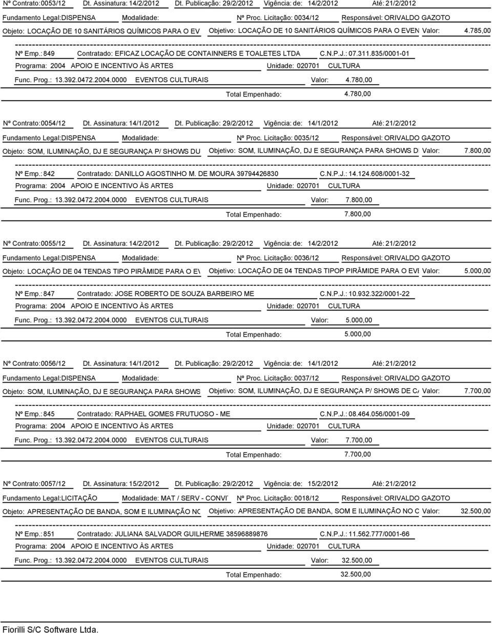 785,00 Nº Emp.: 849 Contratado: EFICAZ LOCAÇÃO DE CONTAINNERS E TOALETES LTDA C.N.P.J.: 07.311.835/0001-01 Programa: 2004 APOIO E INCENTIVO ÀS ARTES Unidade: 020701 CULTURA Func. Prog.: 13.392.0472.