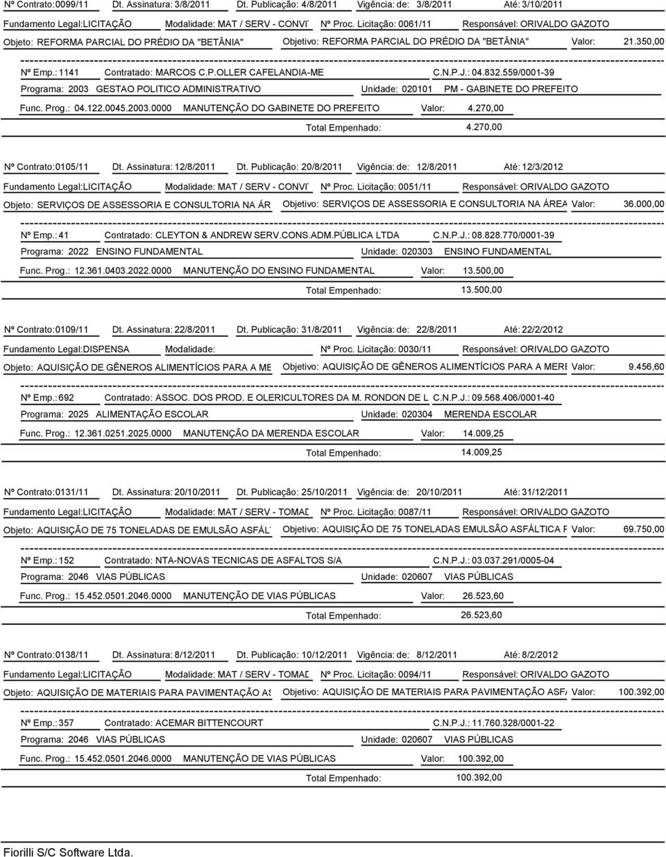 N.P.J.: 04.832.559/0001-39 Programa: 2003 GESTAO POLITICO ADMINISTRATIVO Unidade: 020101 PM - GABINETE DO PREFEITO Func. Prog.: 04.122.0045.2003.0000 MANUTENÇÃO DO GABINETE DO PREFEITO Valor: 4.