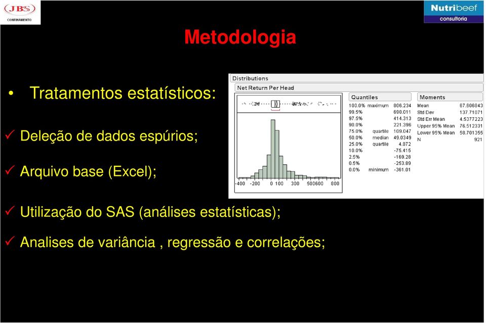 (Excel); Utilização do SAS (análises