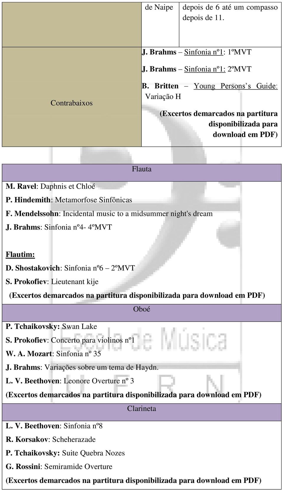 Mendelssohn: Incidental music to a midsummer night's dream J. Brahms: Sinfonia nº4-4ºmvt Flautim: D. Shostakovich: Sinfonia nº6 2ºMVT S. Prokofiev: Lieutenant kije Oboé P. Tchaikovsky: Swan Lake S.