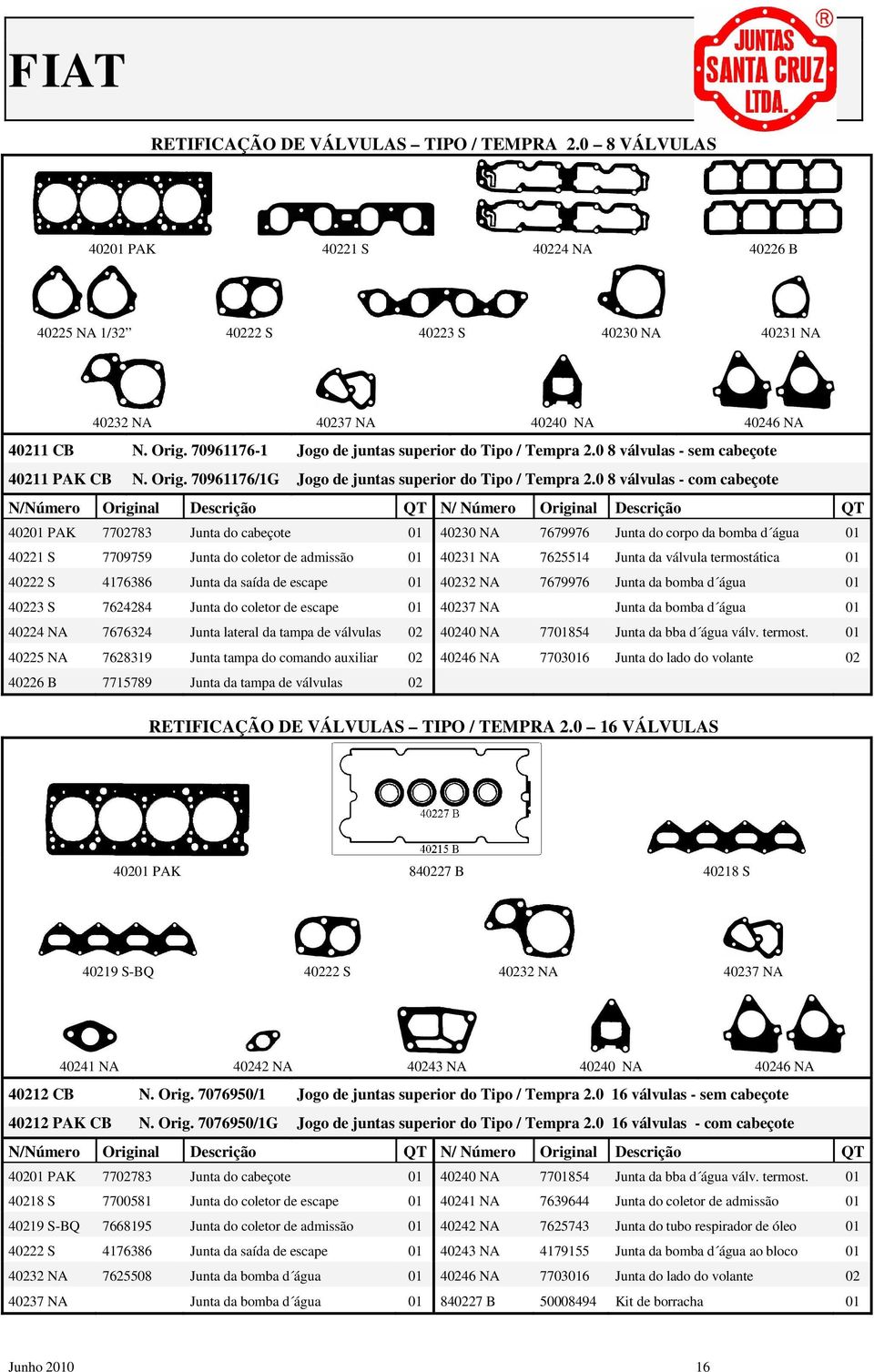 0 8 válvulas - com cabeçote 40201 PAK 7702783 Junta do cabeçote 01 40230 NA 7679976 Junta do corpo da bomba d água 01 40221 S 7709759 Junta do coletor de admissão 01 40231 NA 7625514 Junta da válvula