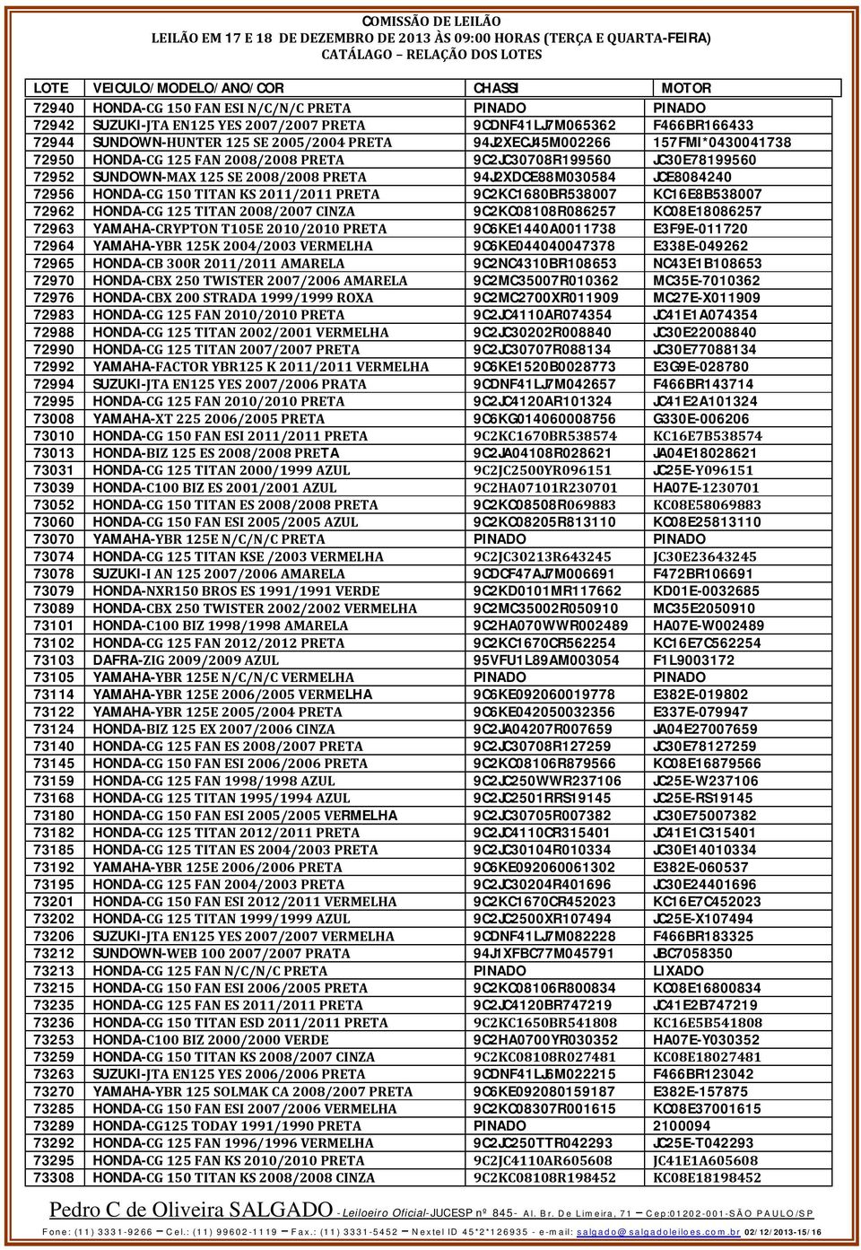 PRETA 9C2KC1680BR538007 KC16E8B538007 72962 HONDA-CG 125 TITAN 2008/2007 CINZA 9C2KC08108R086257 KC08E18086257 72963 YAMAHA-CRYPTON T105E 2010/2010 PRETA 9C6KE1440A0011738 E3F9E-011720 72964