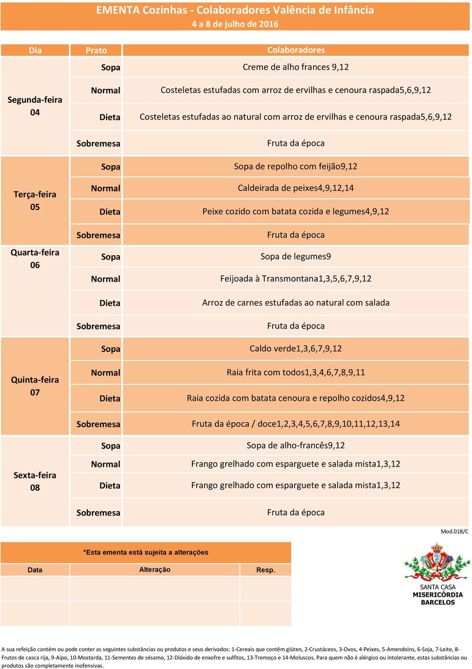 de peixes4,9,12,14 Peixe cozido com batata cozida e legumes4,9,12 de legumes9 Feijoada à Transmontana1,3,5,6,7,9,12 Arroz de carnes estufadas ao natural com salada Caldo verde1,3,6,7,9,12 Raia frita