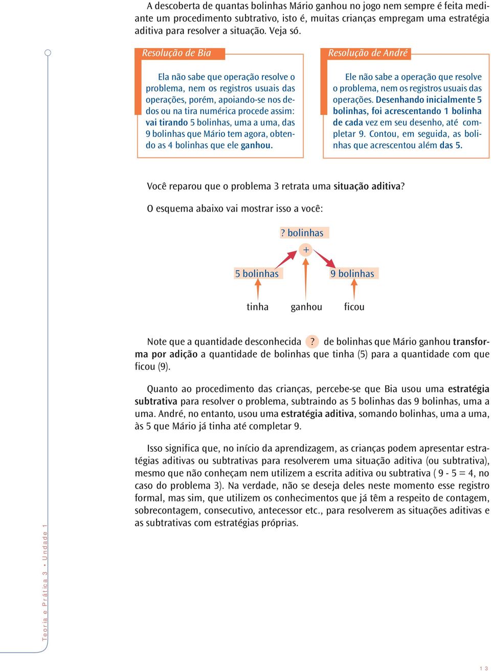 uma, das 9 bolinhas que Mário tem agora, obtendo as 4 bolinhas que ele ganhou. Resolução de André Ele não sabe a operação que resolve o problema, nem os registros usuais das operações.