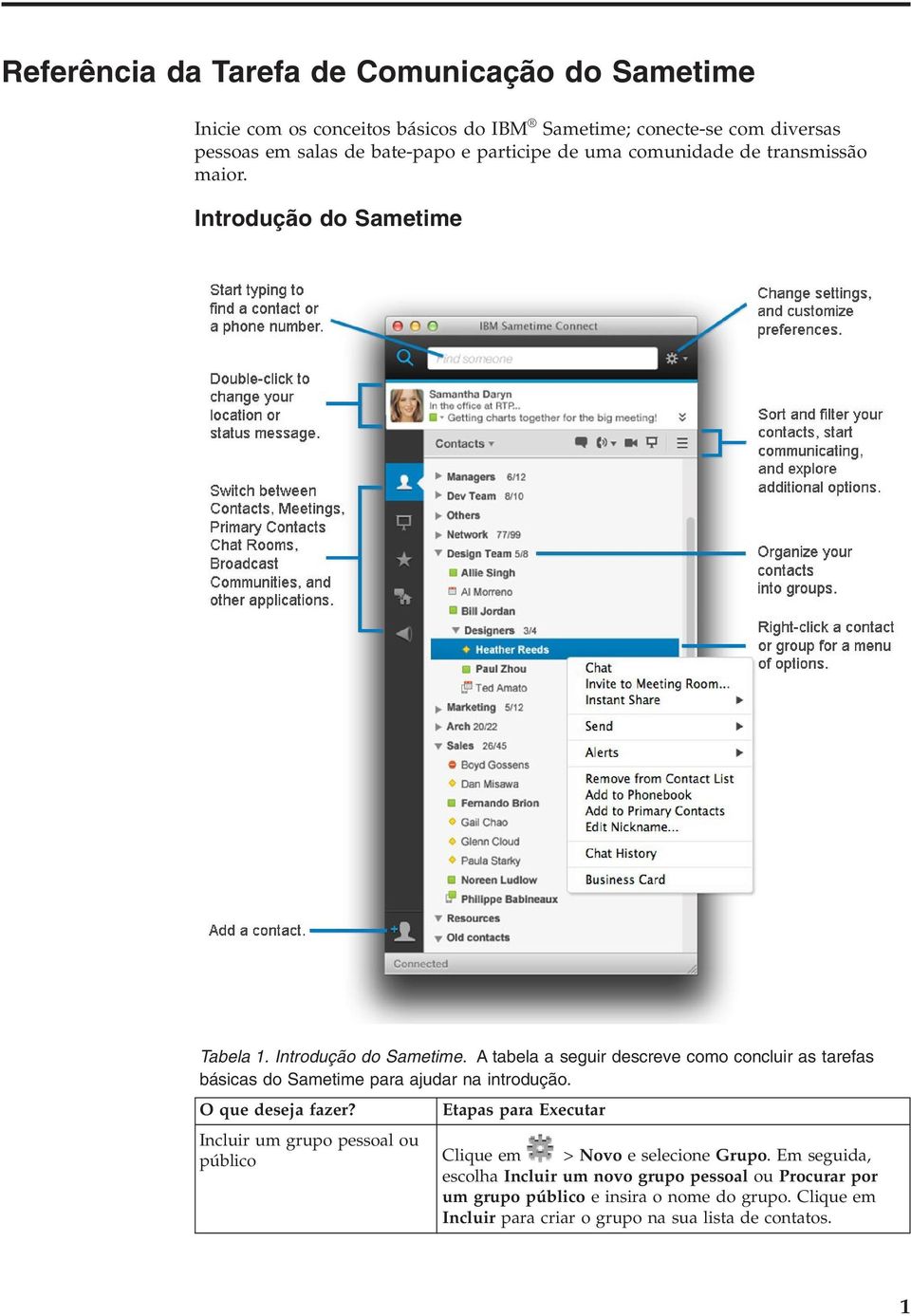 Tabela 1. Introdução do Sametime. A tabela a seguir descreve como concluir as tarefas básicas do Sametime para ajudar na introdução.