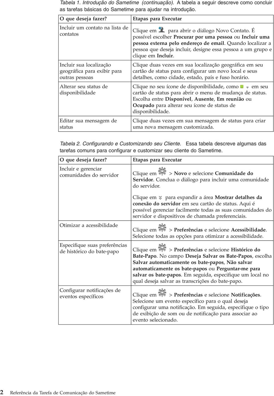 diálogo Novo Contato. É possível escolher Procurar por uma pessoa ou Incluir uma pessoa externa pelo endereço de email.